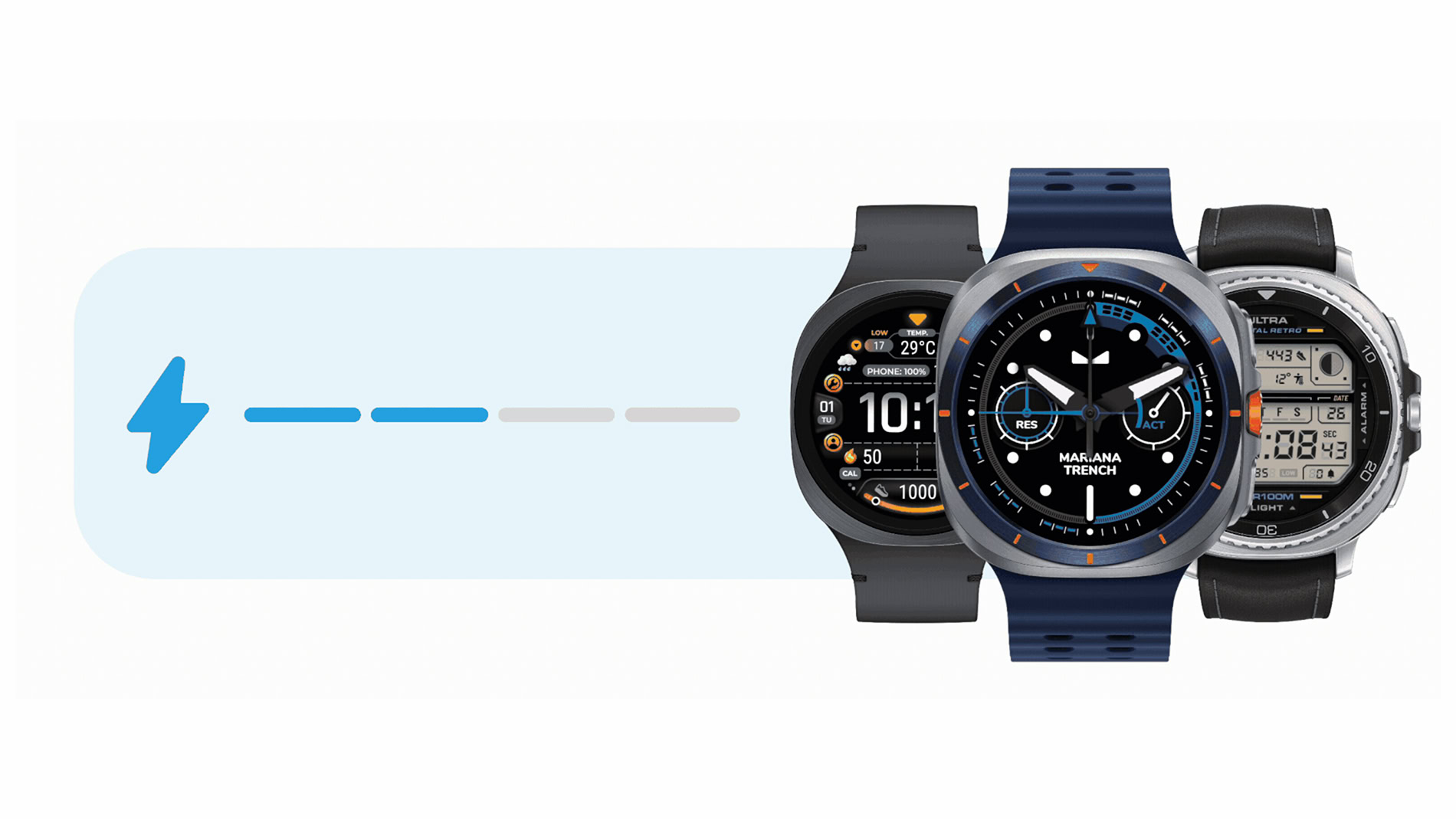 Facer assista a facilidade de impacto energ&eacute;tico