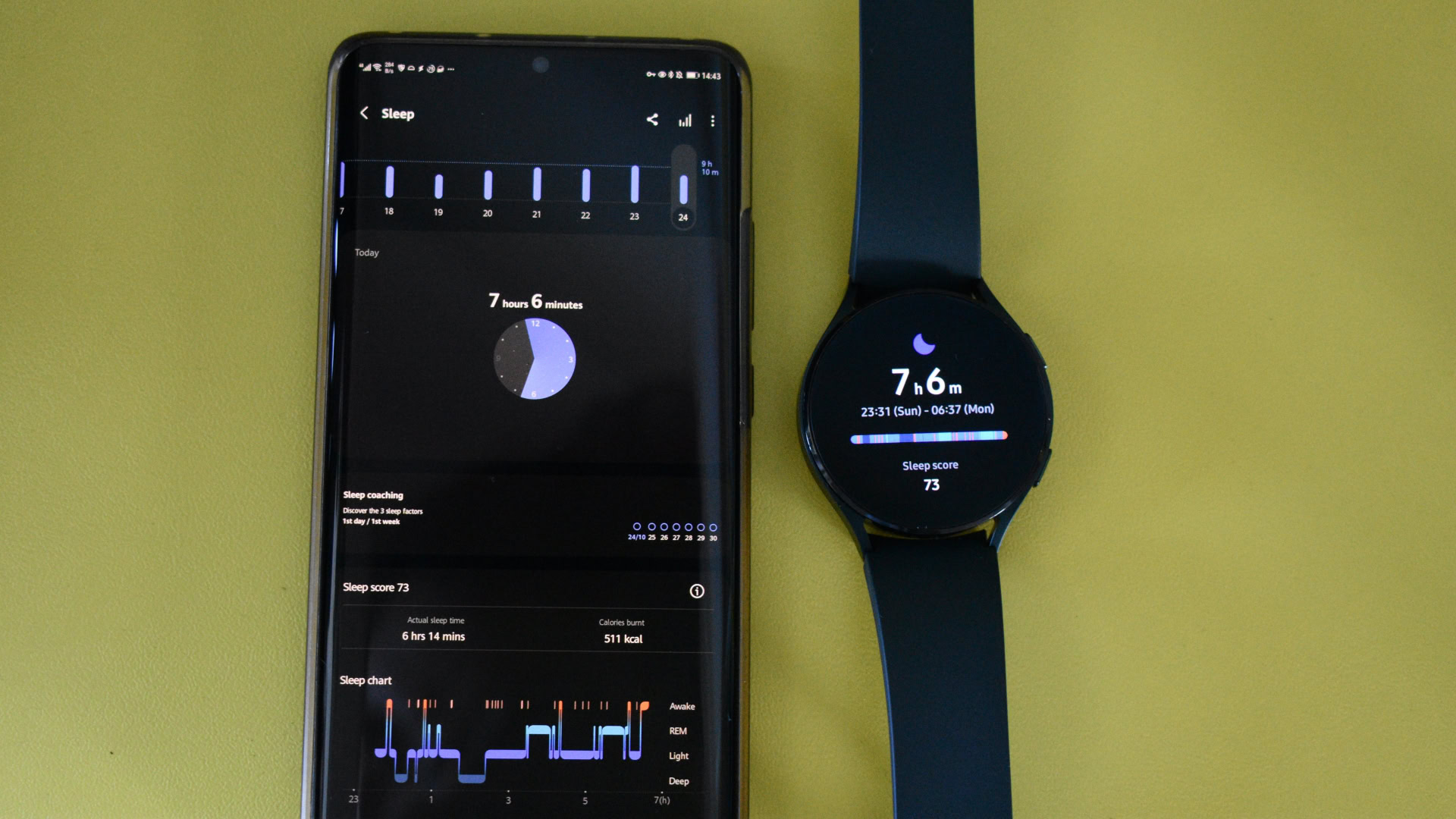 Samsung Galaxy Watch Sleep Samsung Galaxy Watch Sleep