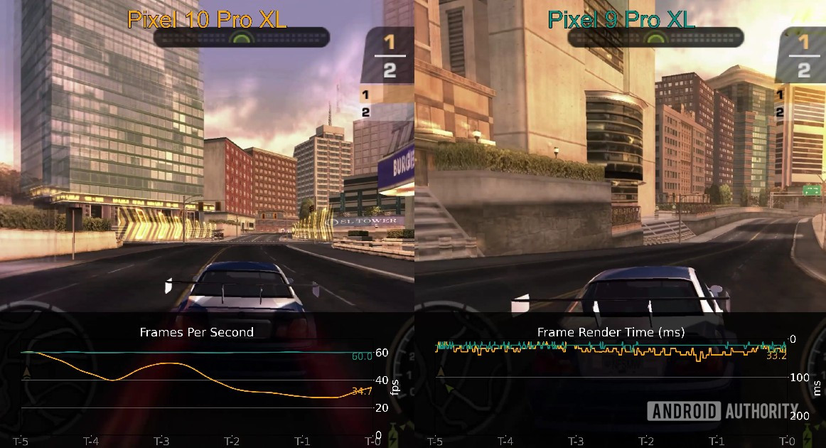 Clipe de teste de desempenho de pixel NFS MW