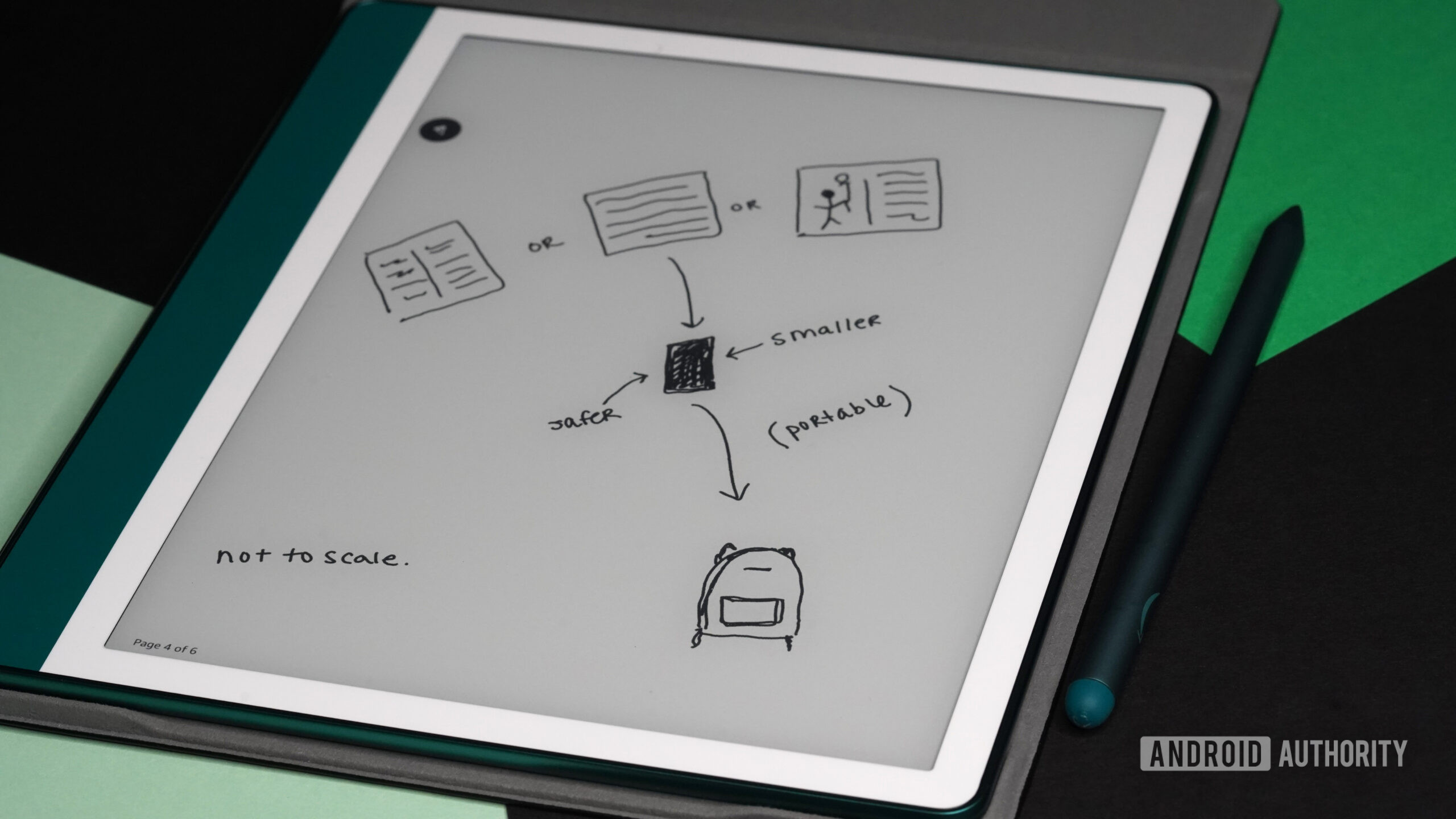 Kindle Scribe exibe um esboço de algum brainstorming relacionado a dobras