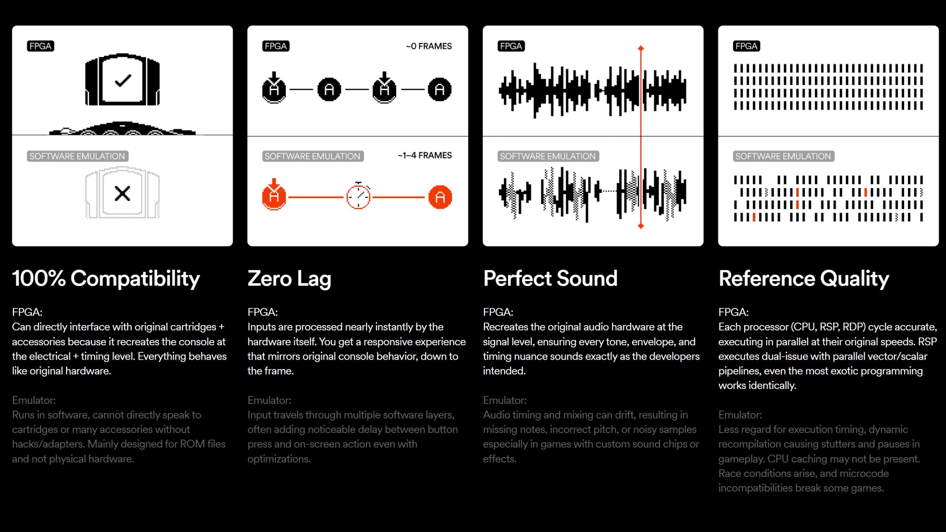 detalhes 3D analógicos