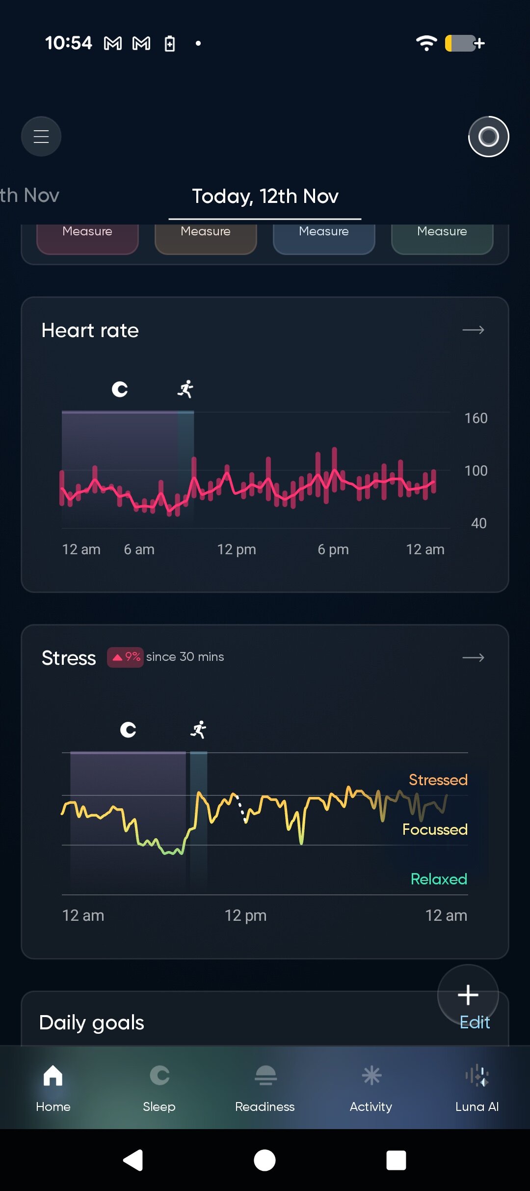 Indicadores do aplicativo Luna Ring 2