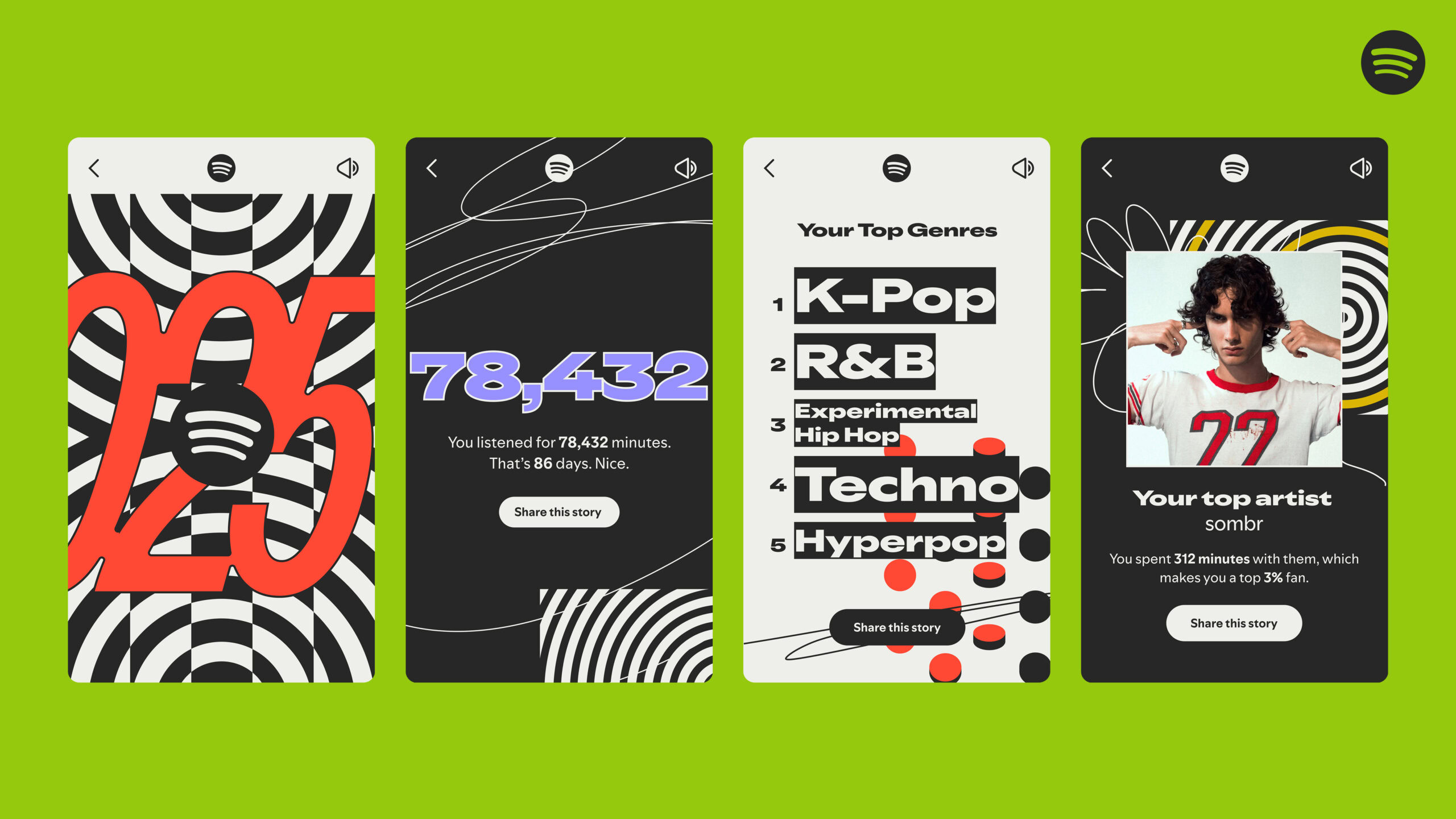 spotify embrulhado 2025 25W Mix