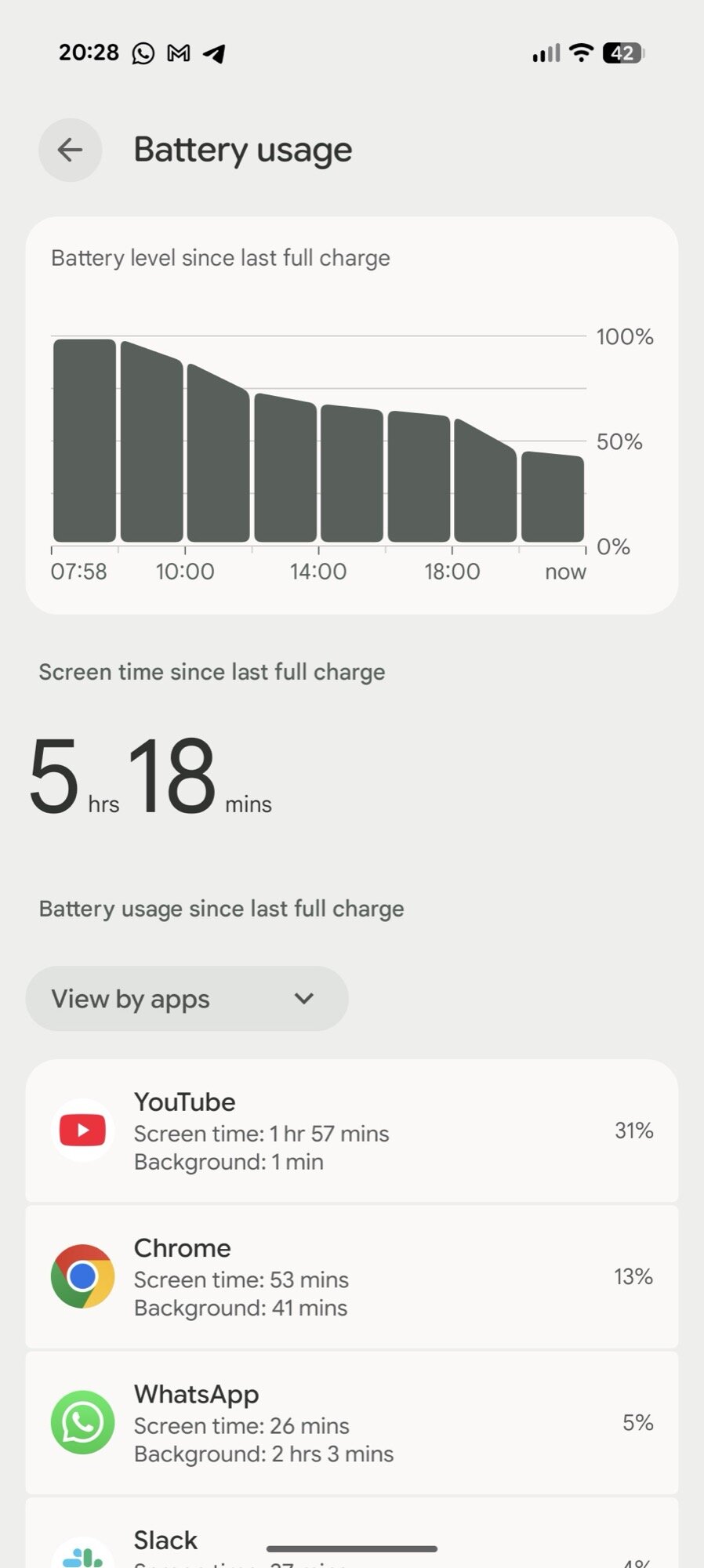 pixel 10 pro xl captura de tela ótimo uso da bateria 1