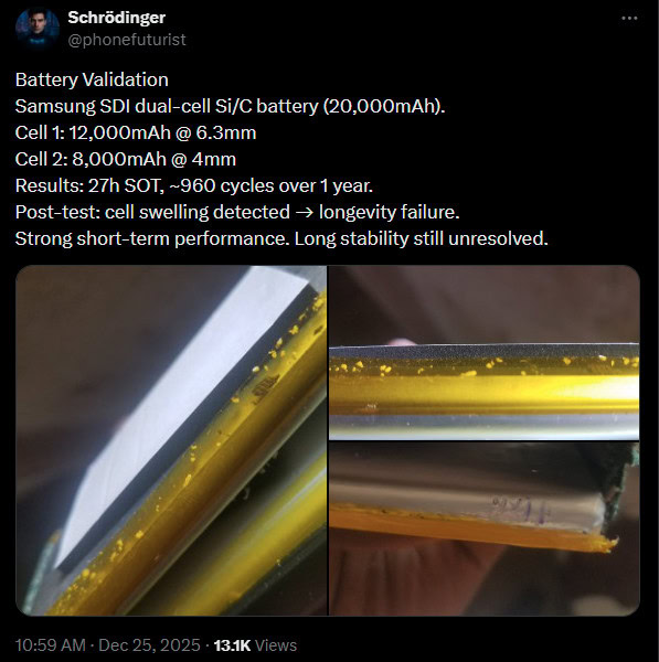 Telefone Samsung com bateria de 20000mAhfuturista Twitter