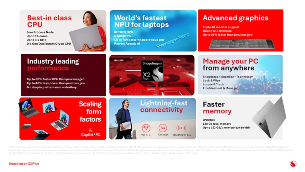 Principais caracter&iacute;sticas do Snapdragon X2 Plus