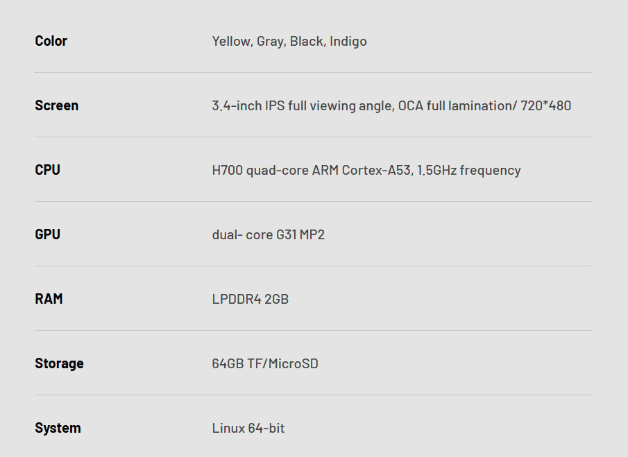Anbernic RG34XXSP Antes