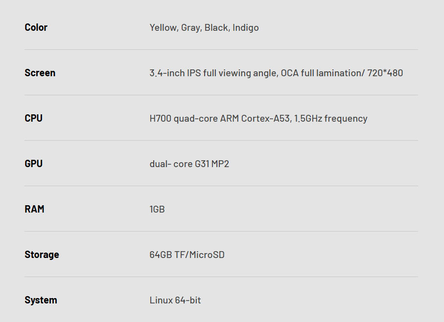 Anbernic RG34XXSP Depois
