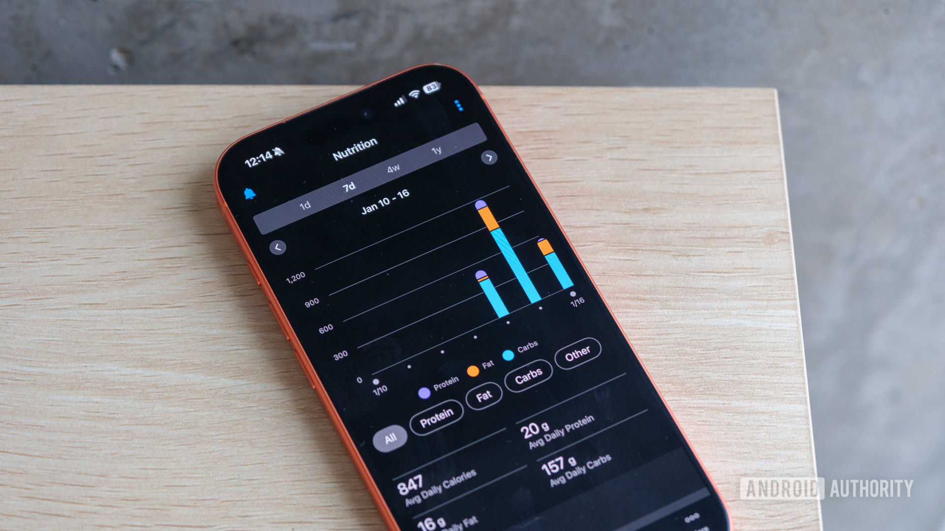 gr&aacute;ficos de monitoramento de nutri&ccedil;&atilde;o garmin