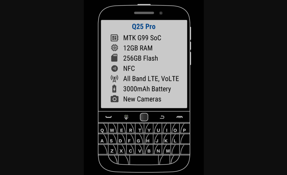Zinwa Q25 Pro BlackBerry upgrade