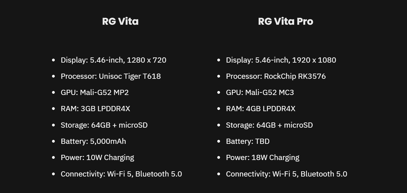 Especificações do RG VITA Pro