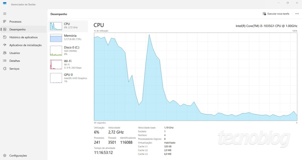 Gerenciador de Tarefas do Windows 11
