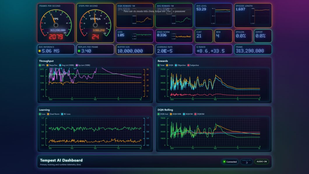 Conceito de visual para o Gerenciador de Tarefas
