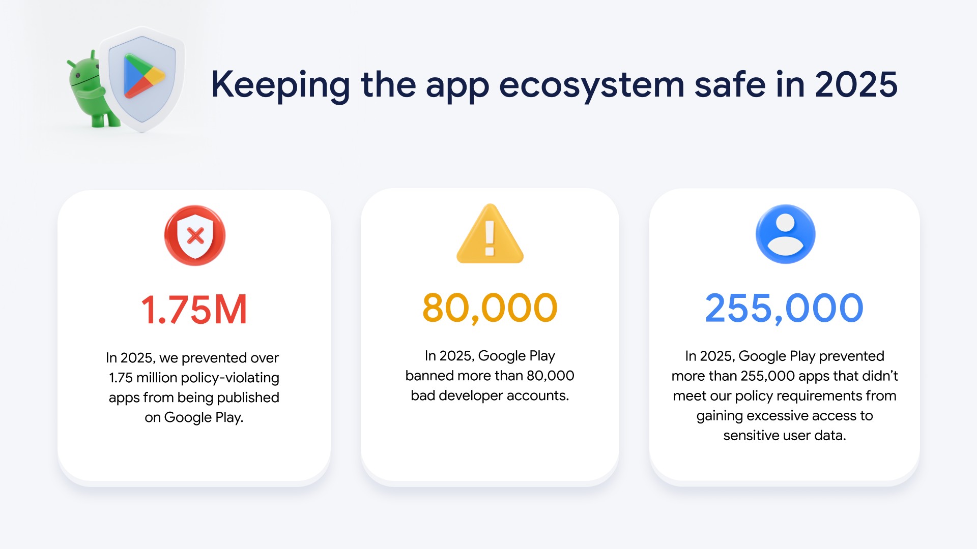 Atualiza&ccedil;&atilde;o de seguran&ccedil;a do Android em 2025