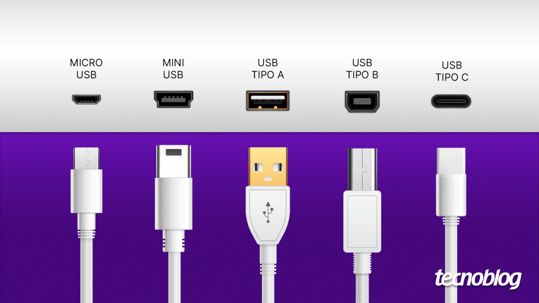 Conectores micro-USB, mini-USB, USB-A, USB-B, USB-C (imagem: Vitor P&aacute;dua/Tecnoblog)