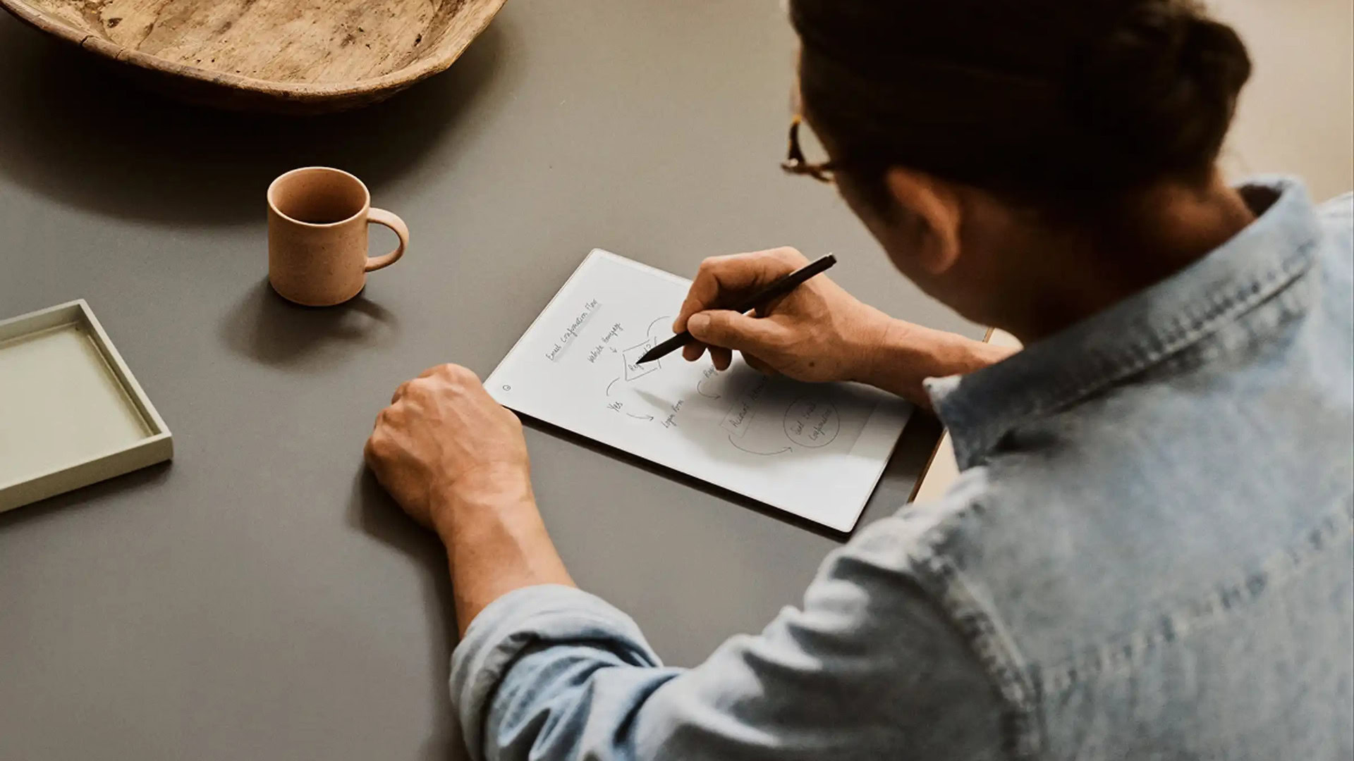 not&aacute;vel enviar para miro