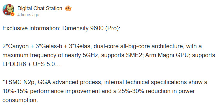 Especificações da estação de bate-papo digital Dimensity 9600 Pro Especificações da estação de bate-papo digital Dimensity 9600 Pro