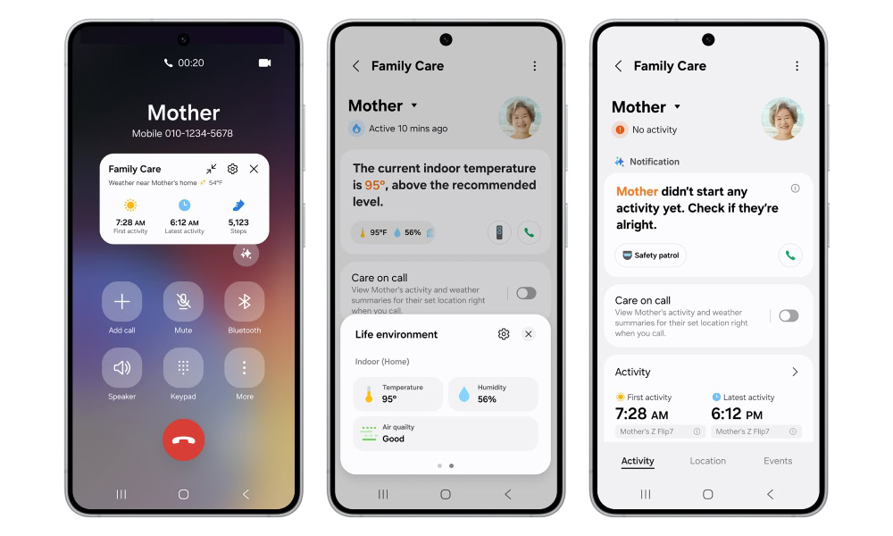 Cuidados de plant&atilde;o