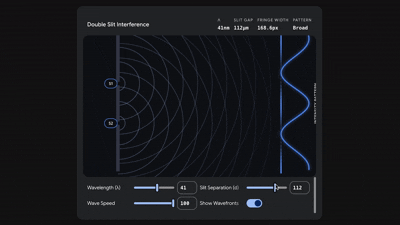Simula&ccedil;&atilde;o de G&ecirc;meos