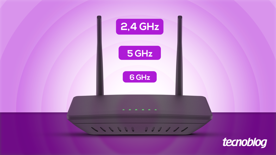 ilustração sobre diferenças de frequências de Wi-Fi