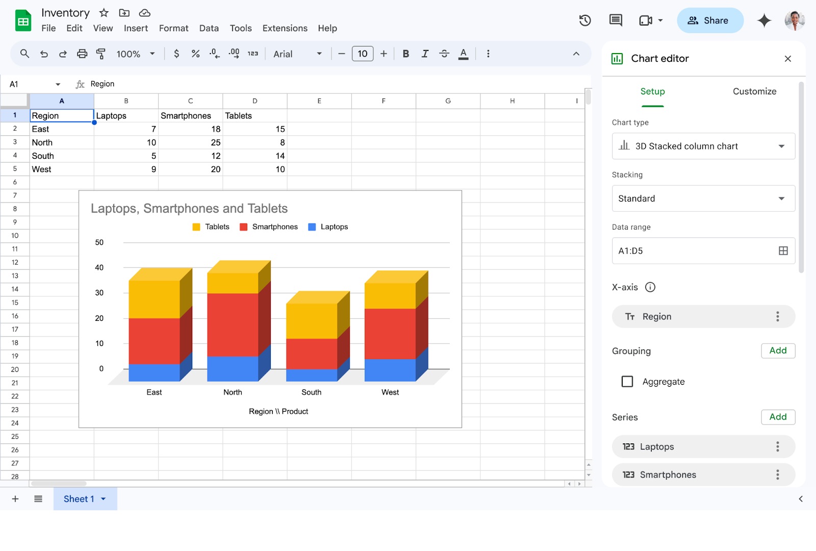 Importação de gráficos 3D do Planilhas Google Uma captura de tela mostrando uma página do Planilhas Google com um gráfico de barras 3D anexado.